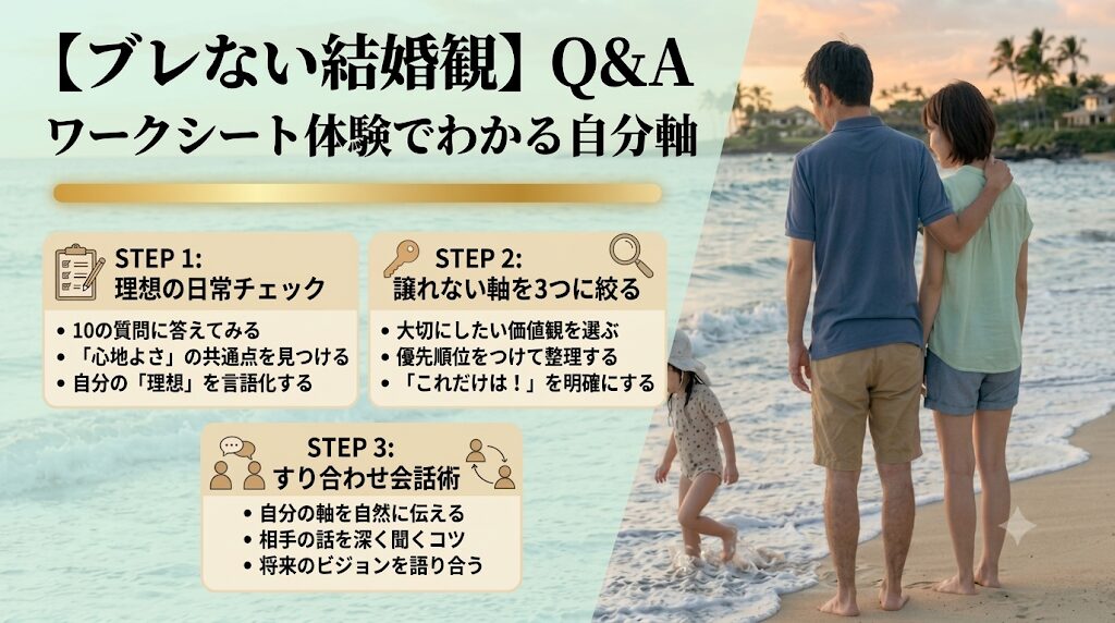 【ブレない結婚観】Q＆Aワークシート体験でわかる自分軸